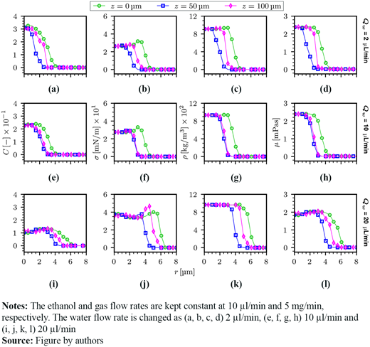 Figure 11. Refer to the image caption for details.