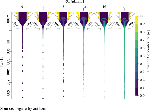 Figure 12. Refer to the image caption for details.