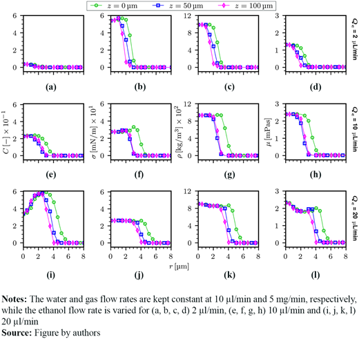 Figure 13. Refer to the image caption for details.