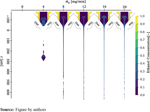 Figure 14. Refer to the image caption for details.