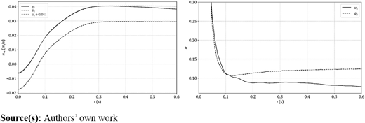 Figure 9. Refer to the image caption for details.
