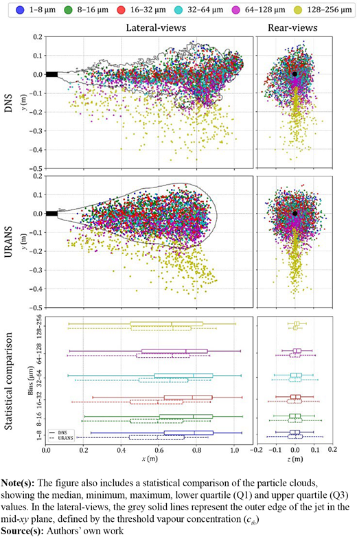 Figure 10. Refer to the image caption for details.