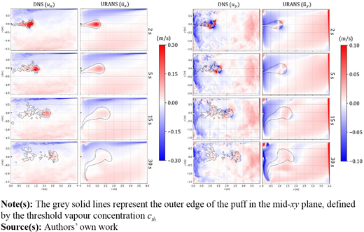 Figure 11. Refer to the image caption for details.