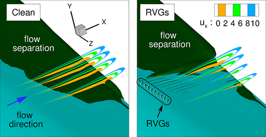 Figure 2. Refer to the image caption for details.