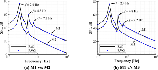 Figure 9. Refer to the image caption for details.