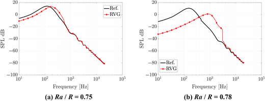 Figure 13. Refer to the image caption for details.