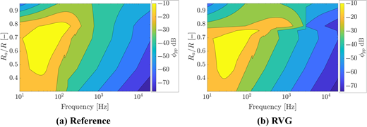 Figure 15. Refer to the image caption for details.