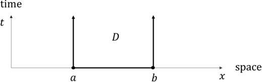 Figure 1. Refer to the image caption for details.
