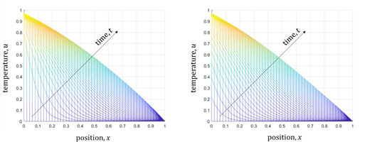 Figure 6. Refer to the image caption for details.