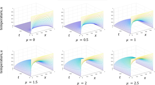 Figure 9. Refer to the image caption for details.