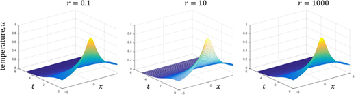 Figure 10. Refer to the image caption for details.