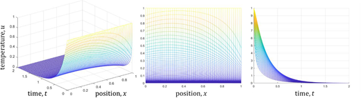 Figure 11. Refer to the image caption for details.