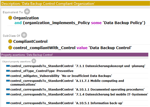 Data backup control Refer to the image caption for details.
