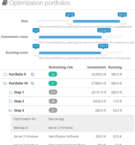 Interactive decision support Refer to the image caption for details.