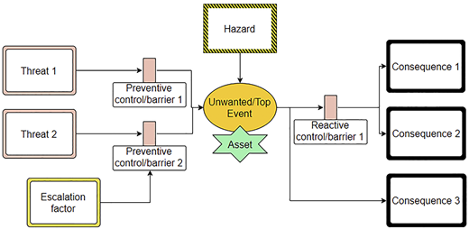 Figure 1. Refer to the image caption for details.