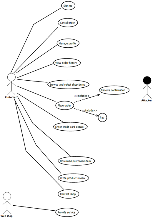 Figure 6. Refer to the image caption for details.