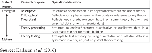 Figure 1. Refer to the image caption for details.