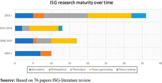 Figure 2. Refer to the image caption for details.