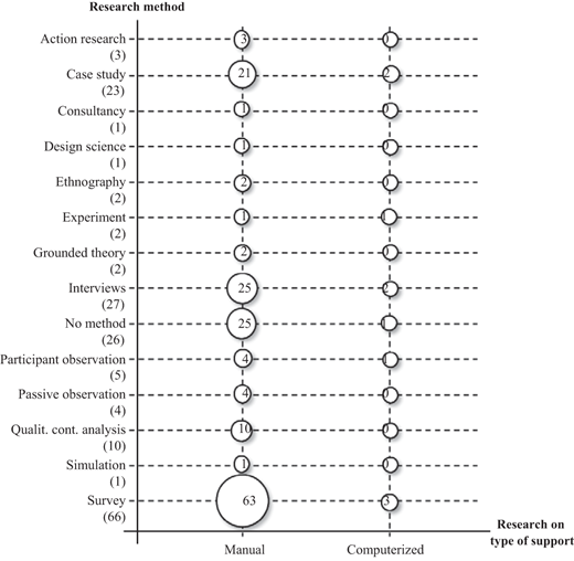 Figure 3. Refer to the image caption for details.
