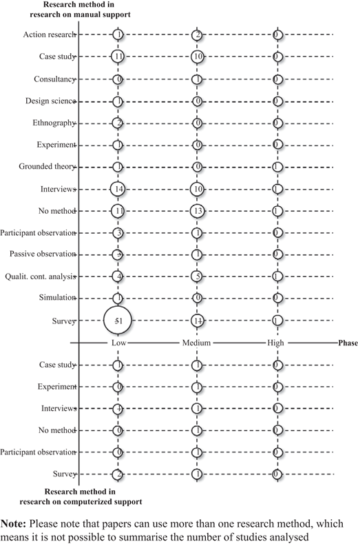 Figure 5. Refer to the image caption for details.
