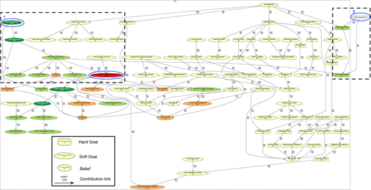 Figure 4. Refer to the image caption for details.