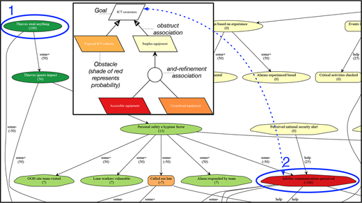 Figure 5. Refer to the image caption for details.