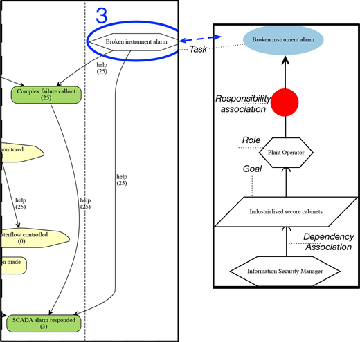 Figure 6. Refer to the image caption for details.