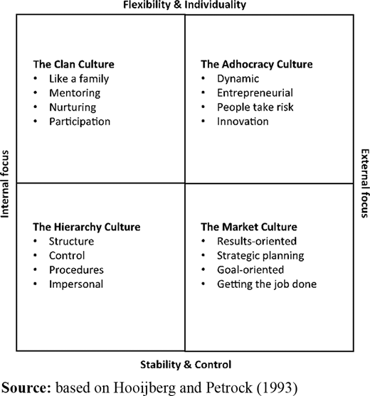 Figure 1. Refer to the image caption for details.