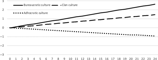Figure 2. Refer to the image caption for details.