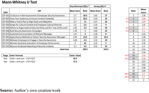 Figure A2. Refer to the image caption for details.