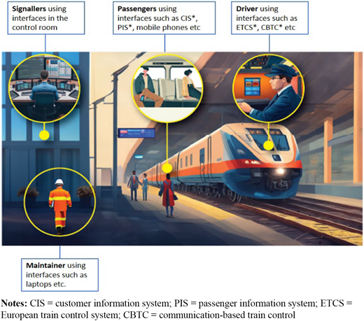 Figure 1. Refer to the image caption for details.
