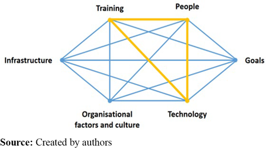 Figure 2. Refer to the image caption for details.