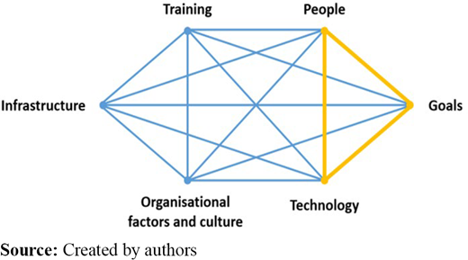 Figure 3. Refer to the image caption for details.