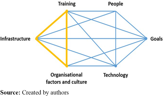 Figure 4. Refer to the image caption for details.
