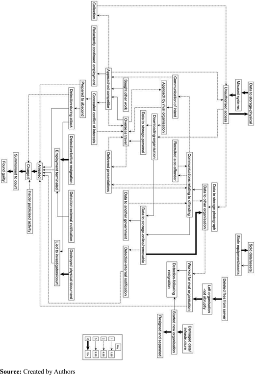 Figure 1. Refer to the image caption for details.