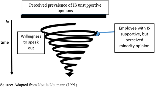 Figure 1. Refer to the image caption for details.