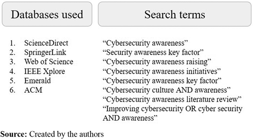 Figure 2. Refer to the image caption for details.