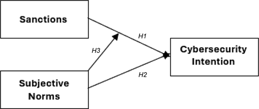 Figure 1. Refer to the image caption for details.
