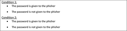 Two conditions listed with bullet points about password handling, determining if the password is given to a phisher or not.