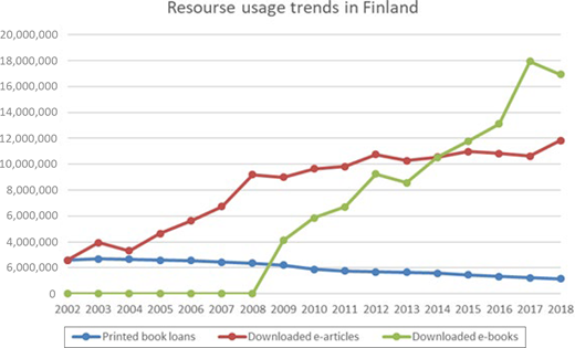 Figure 2 Refer to the image caption for details.