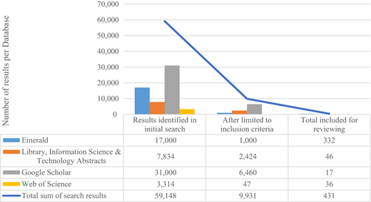 Figure 1 Refer to the image caption for details.
