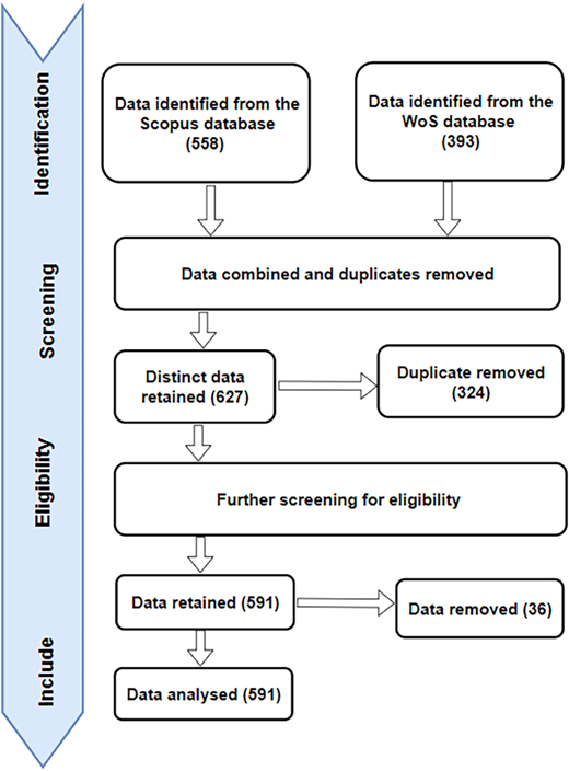 Figure 1 Refer to the image caption for details.