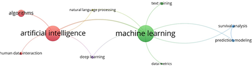 Figure 4 Refer to the image caption for details.