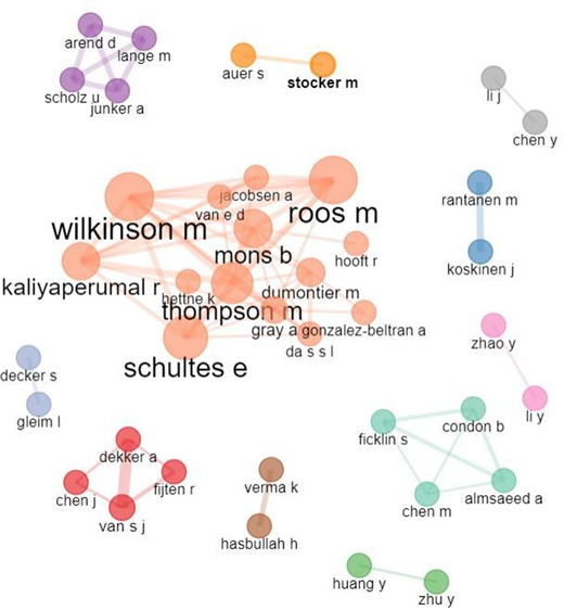 Figure 11 Refer to the image caption for details.