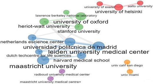 Figure 12 Refer to the image caption for details.