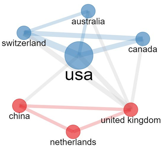 Figure 13 Refer to the image caption for details.