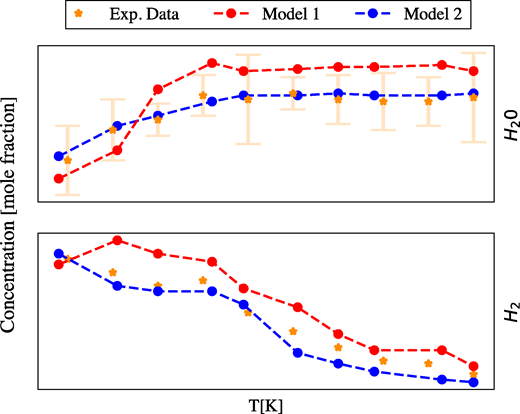 Figure 1 Refer to the image caption for details.