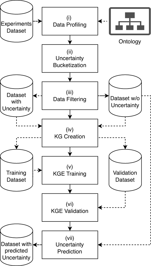 Figure 2 Refer to the image caption for details.
