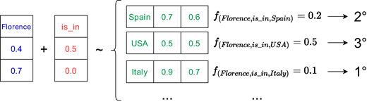 Figure 5 Refer to the image caption for details.