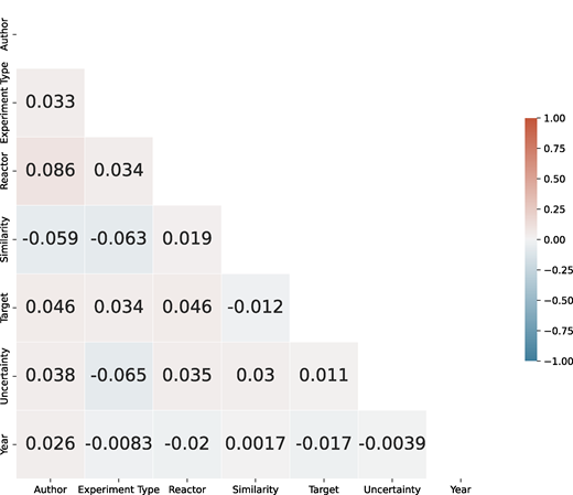Figure 6 Refer to the image caption for details.